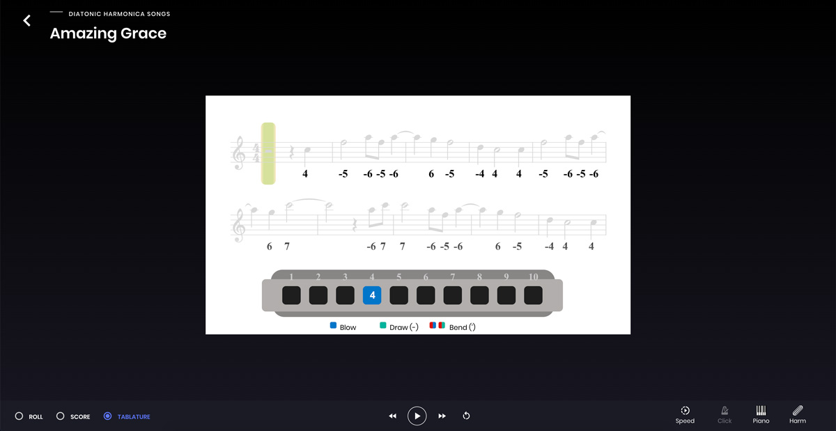 I play the harmonica tablature